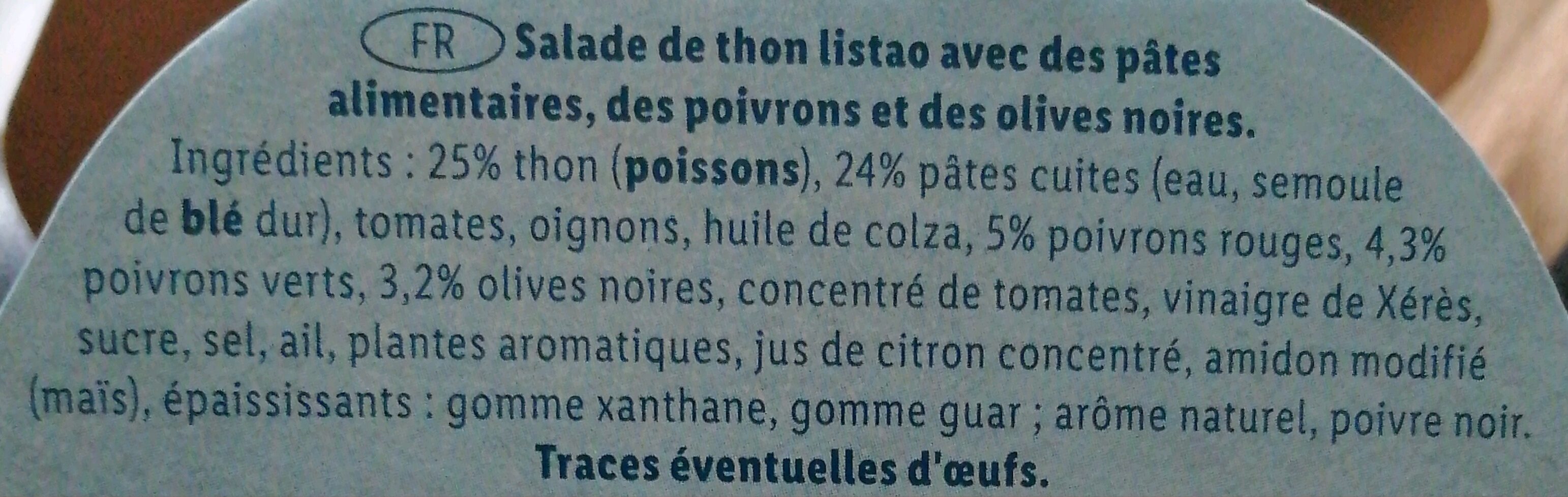 Additives