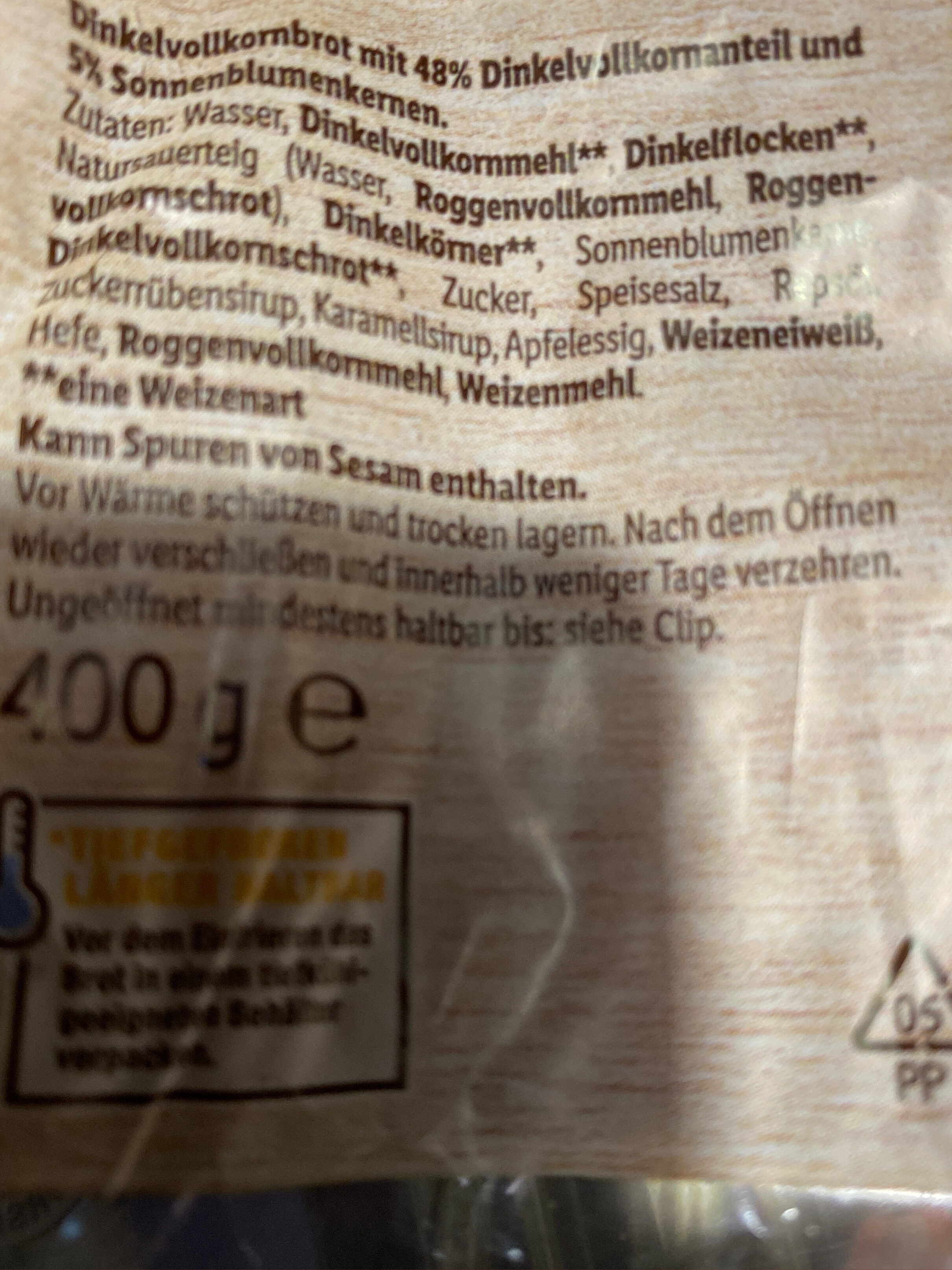Additives