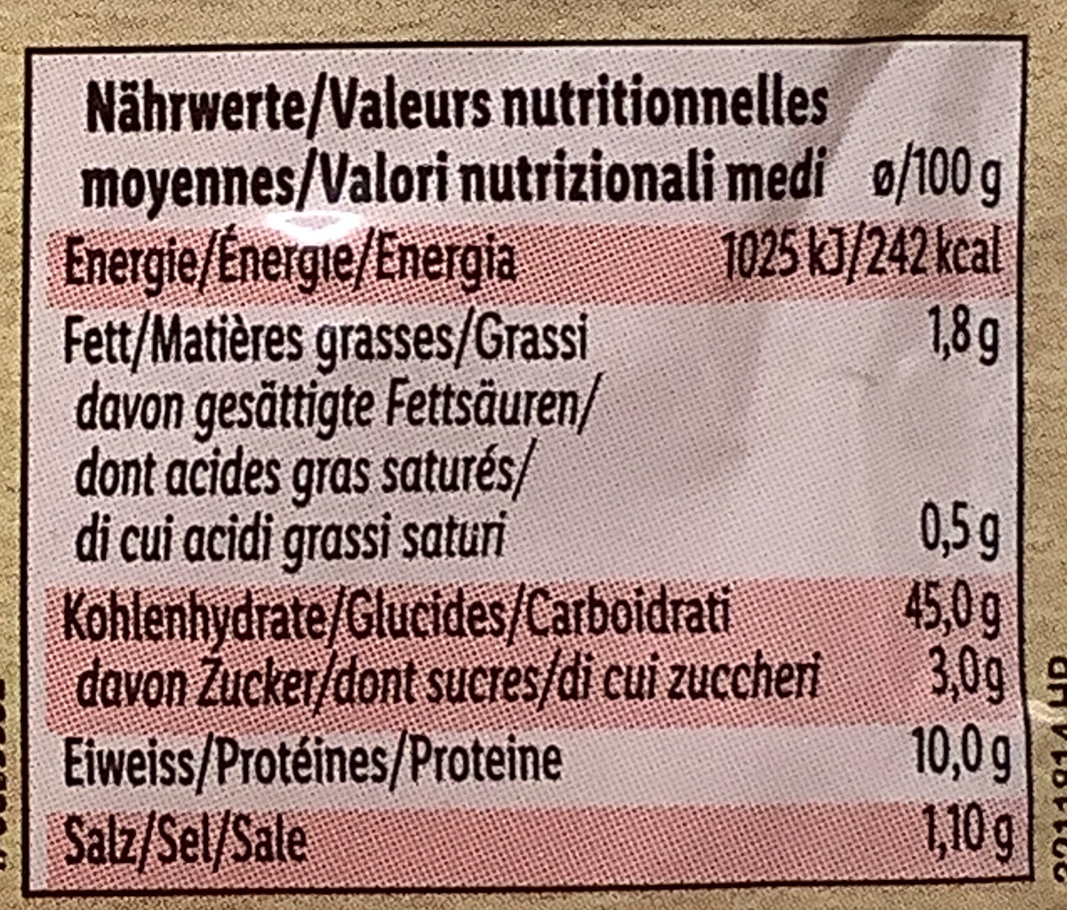 Allergens