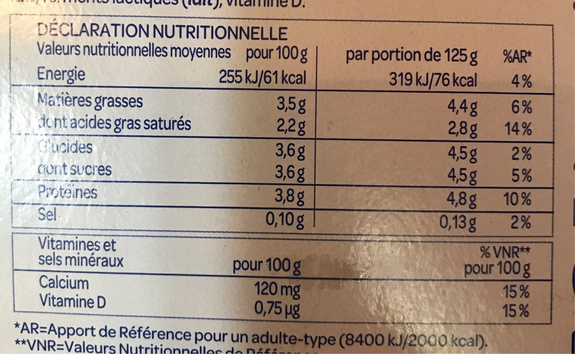 Allergens