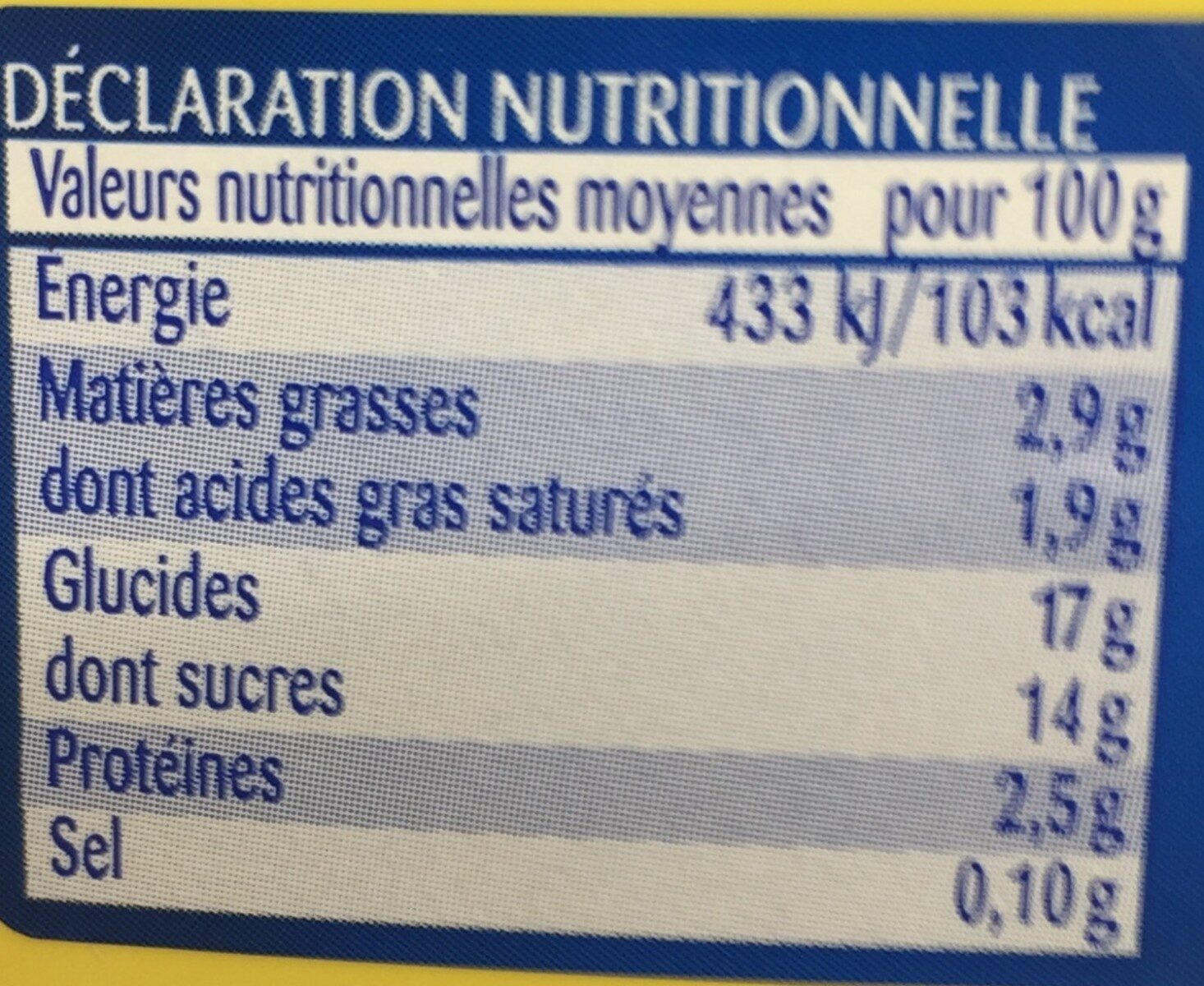 Allergens