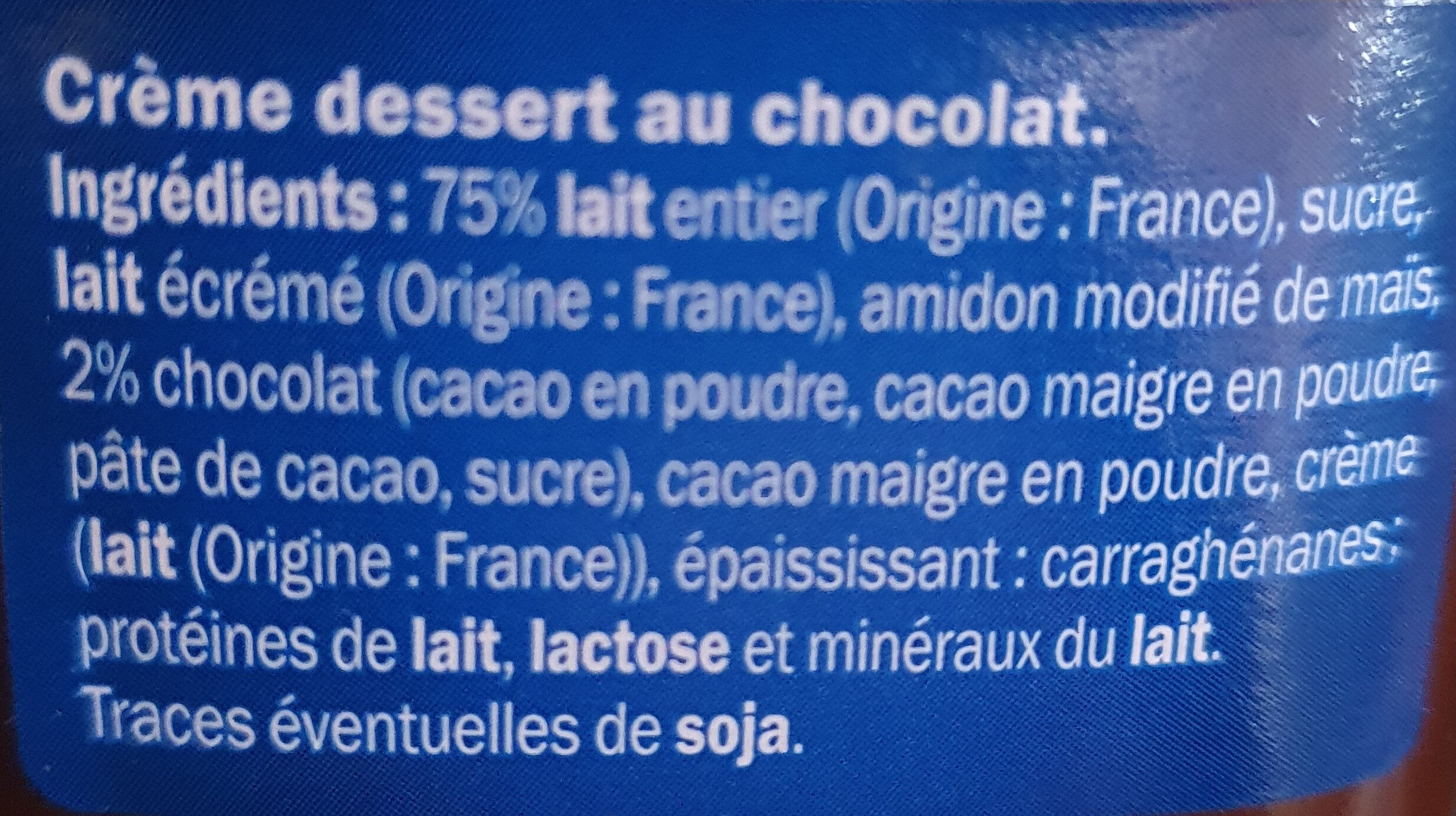Additives