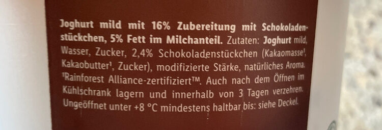 Additives