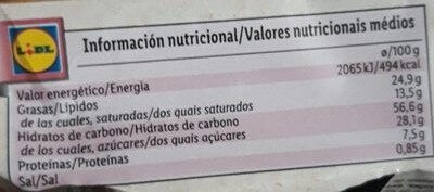 Allergens