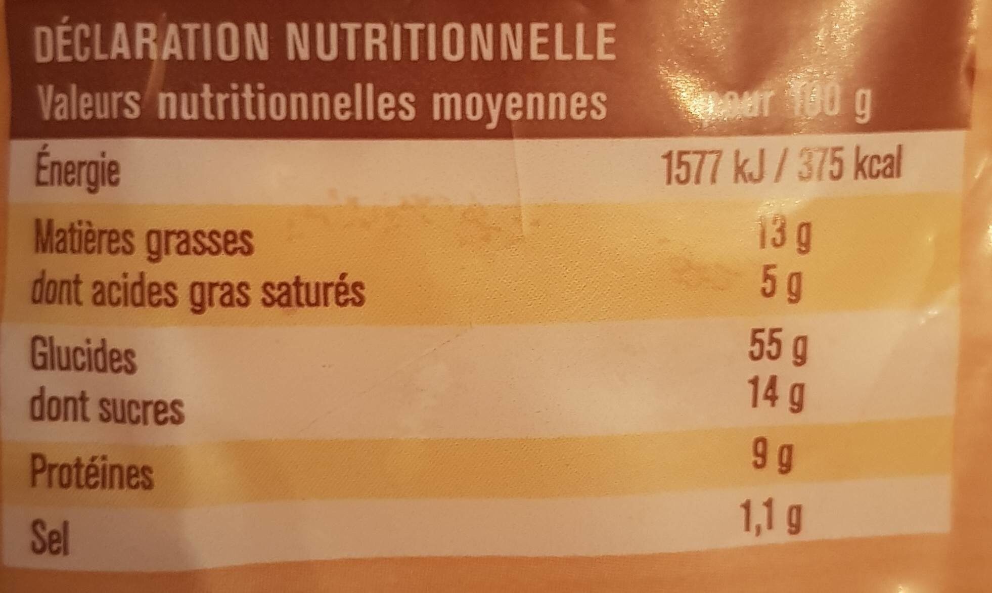 Allergens