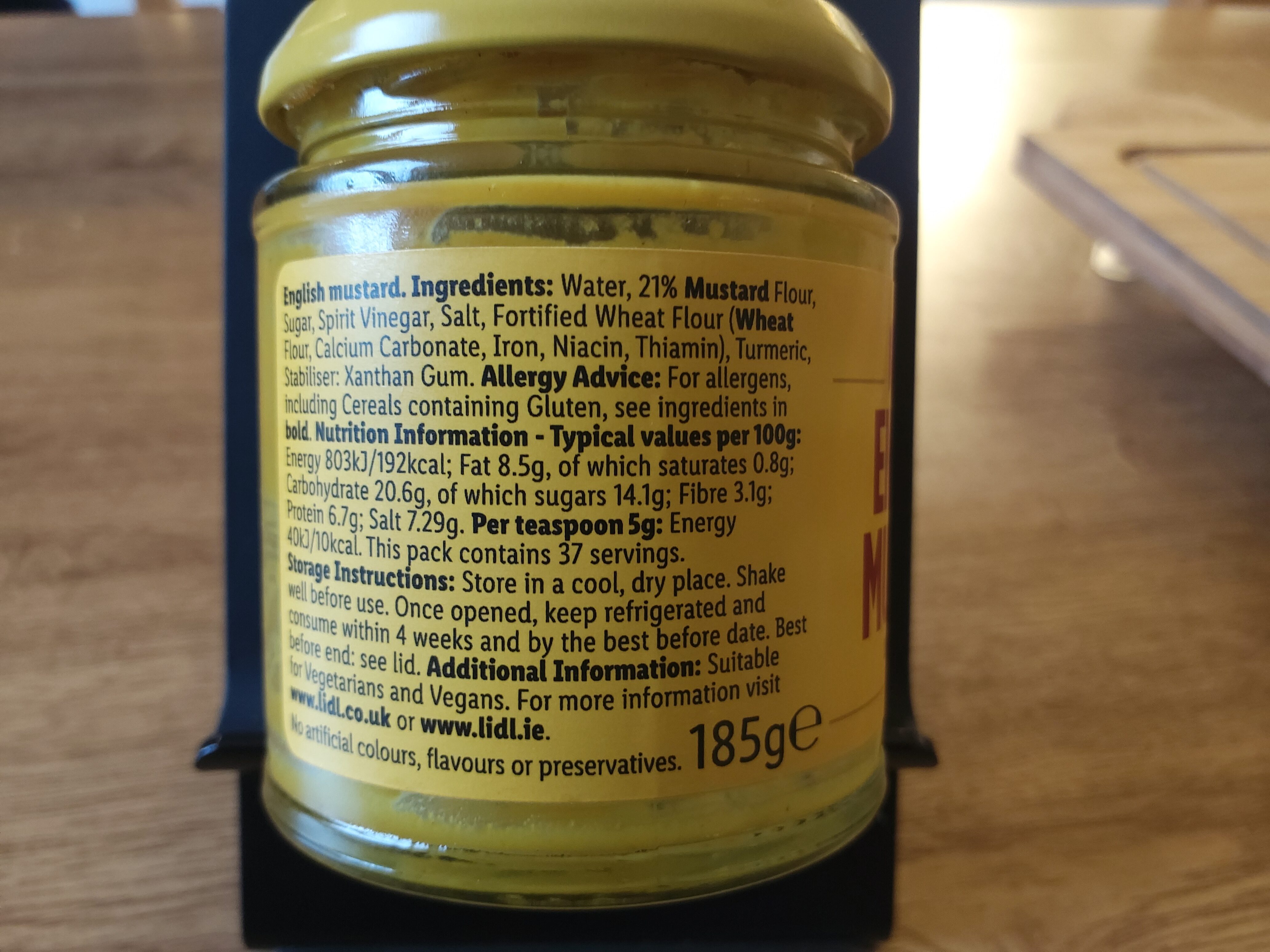 Additives