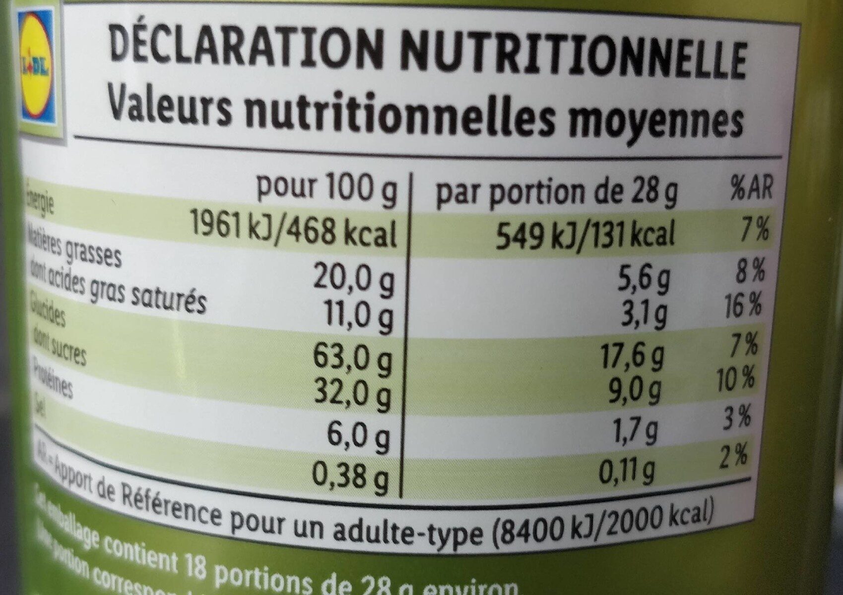 Allergens