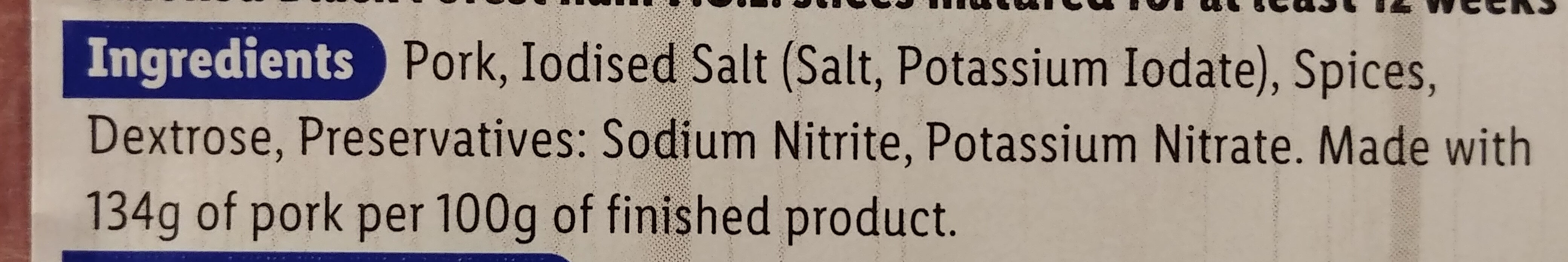 Additives