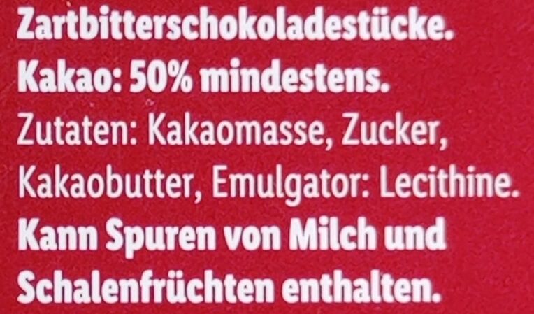 Additives