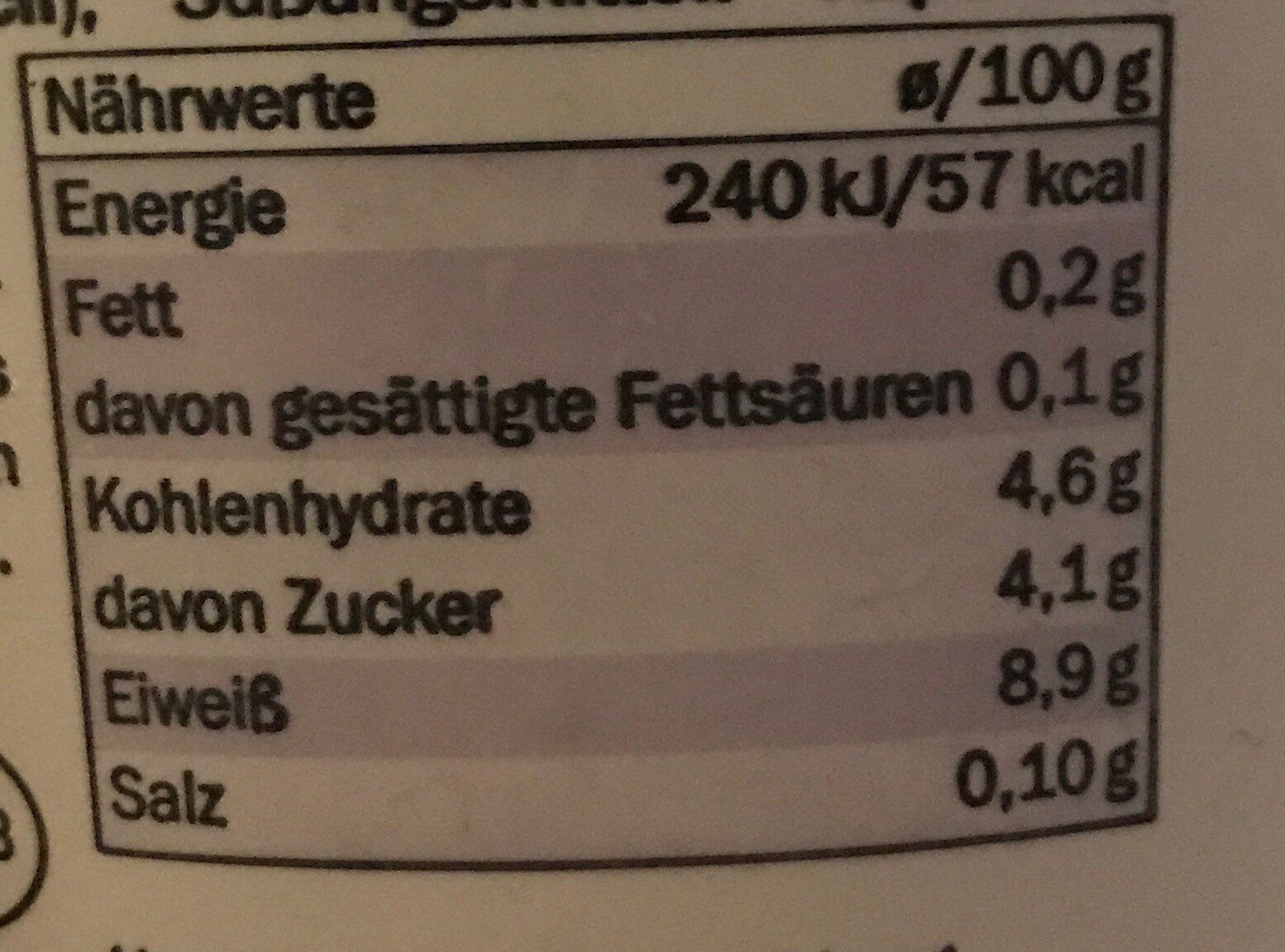 Allergens