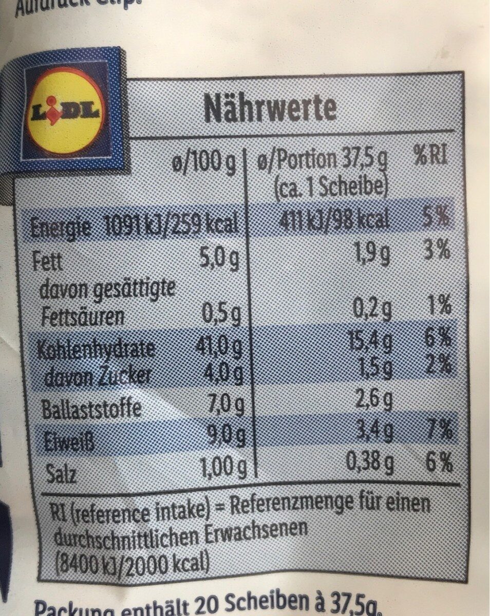 Allergens