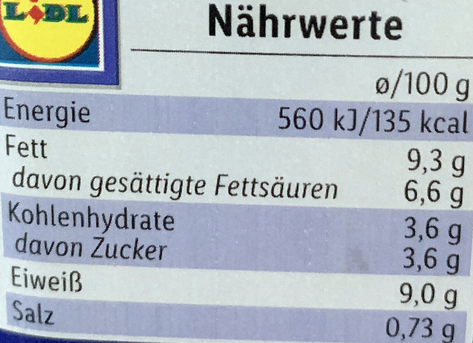Allergens
