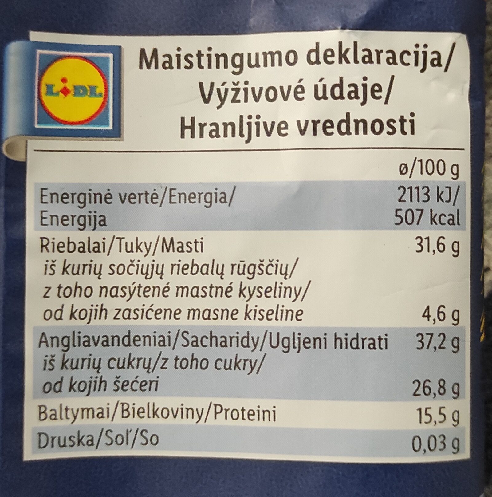 Allergens
