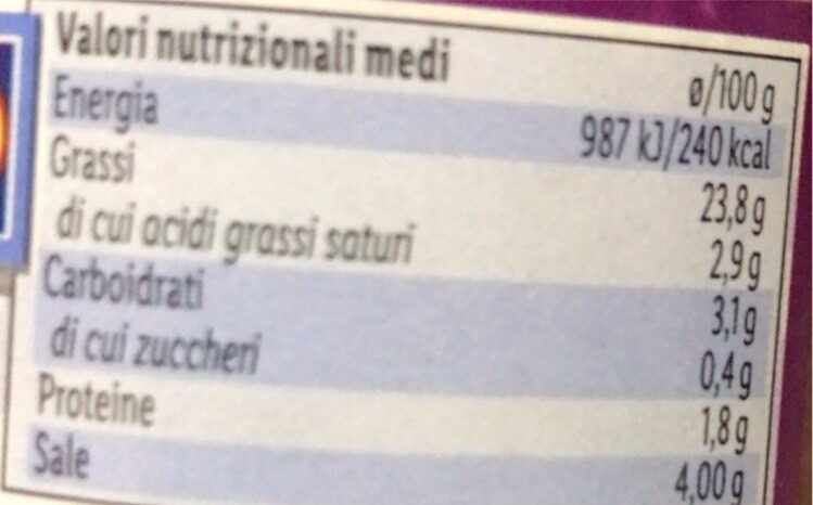 Allergens