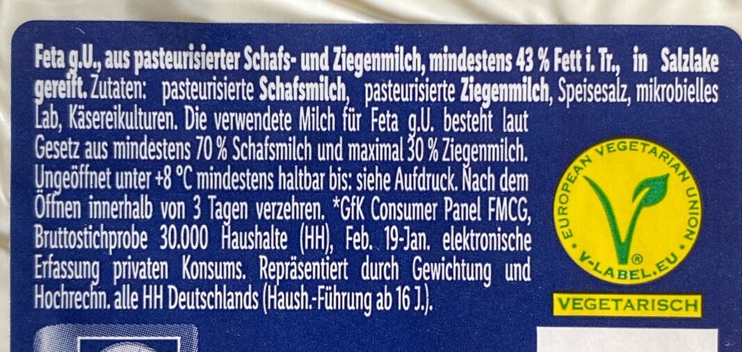 Additives