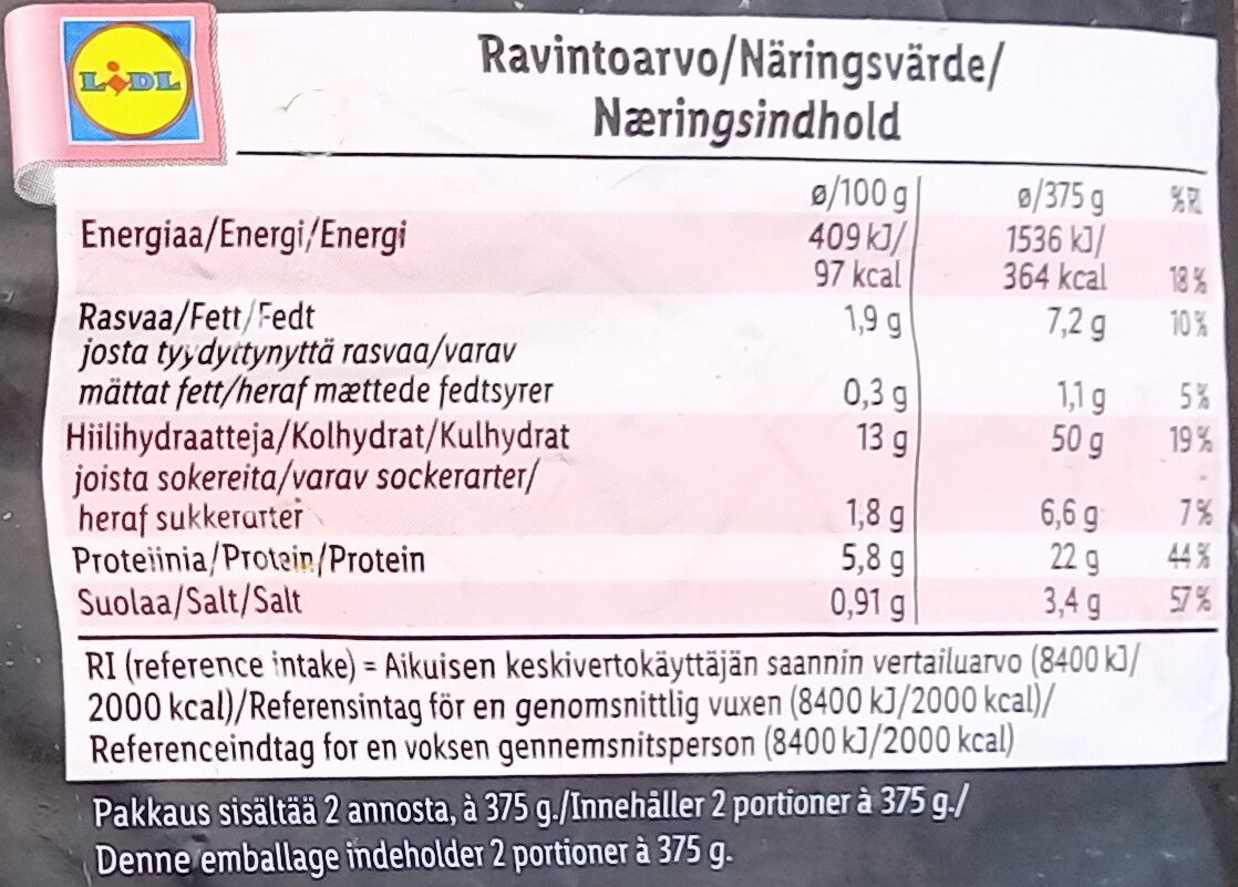 Allergens