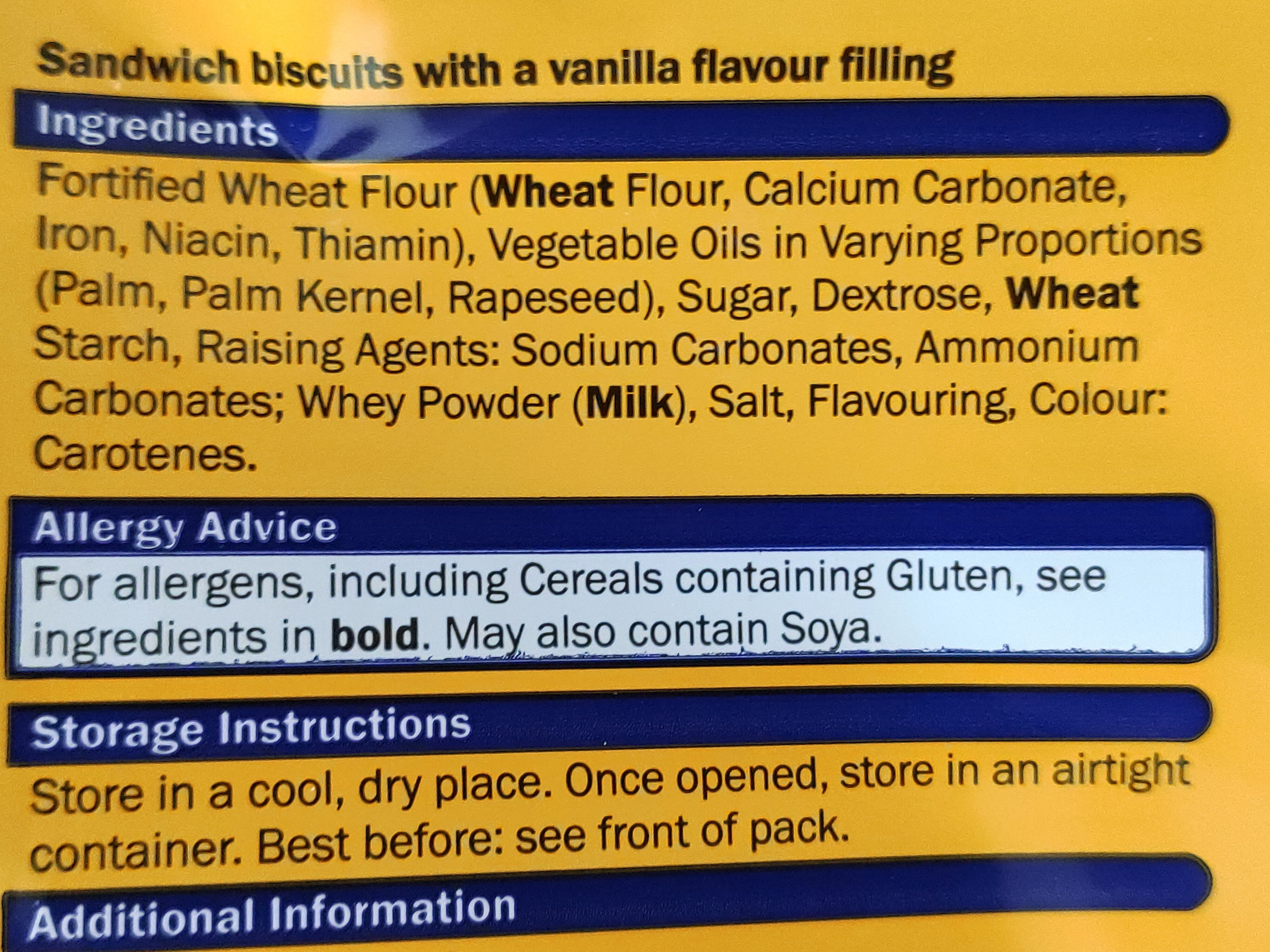 Additives