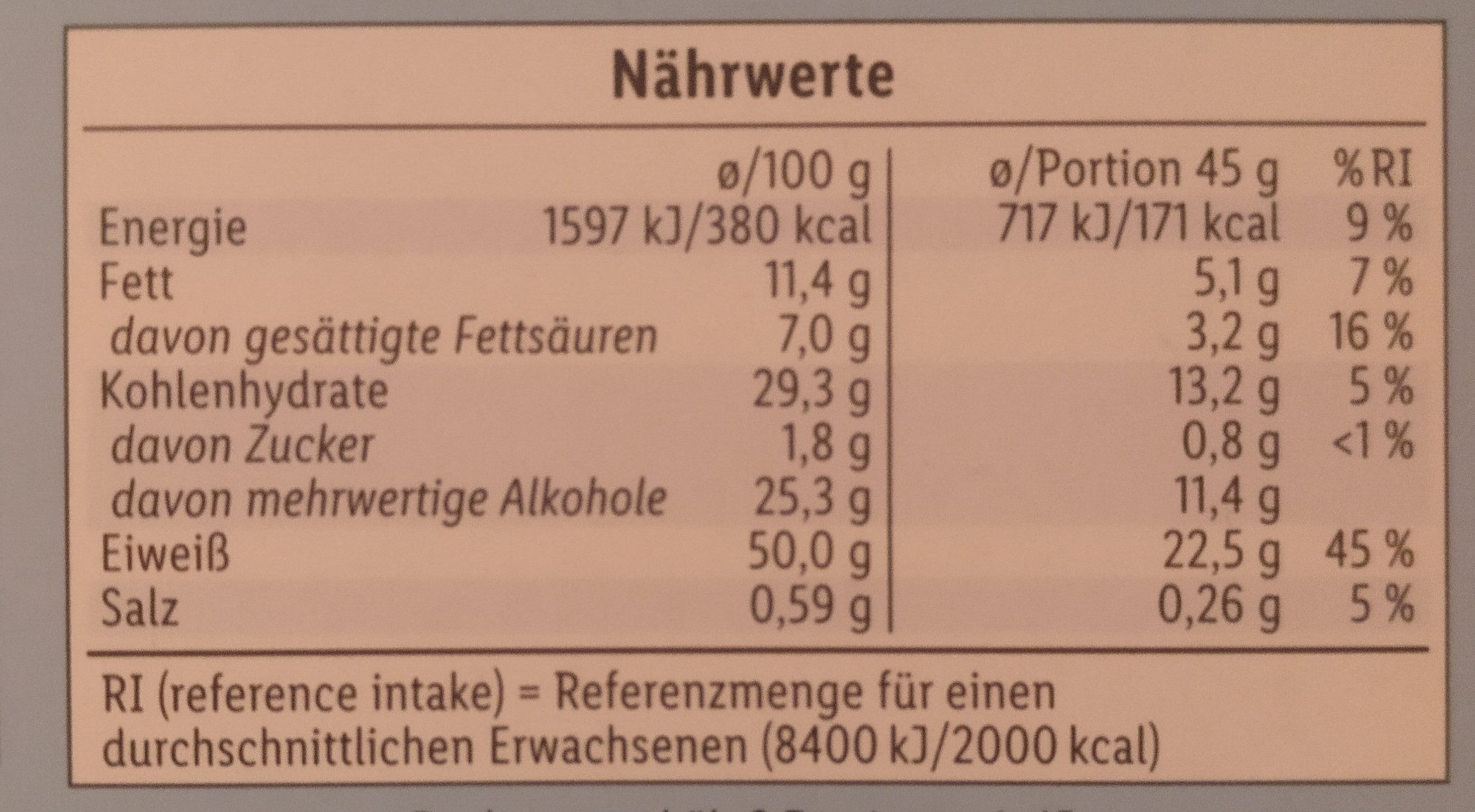Allergens