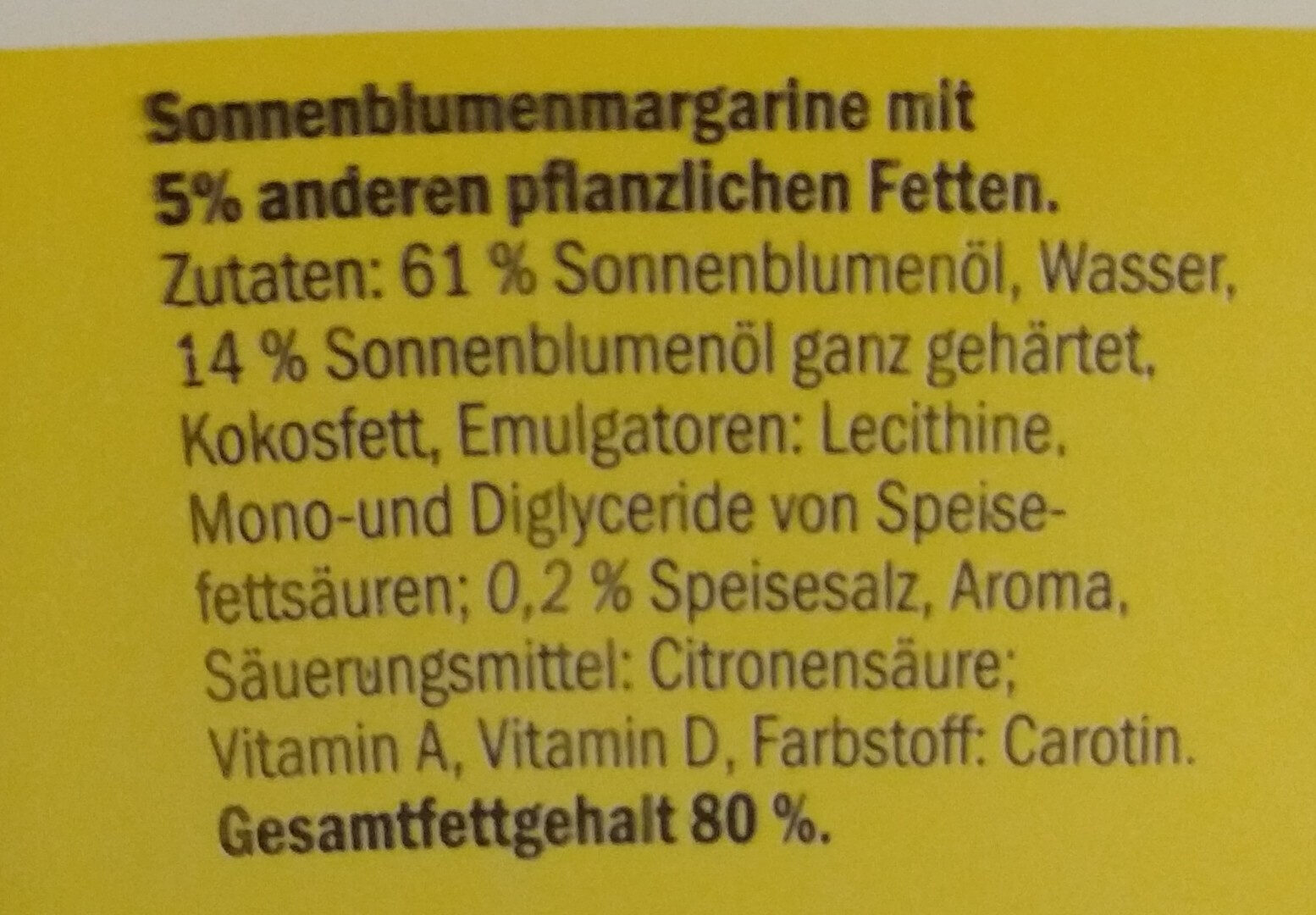 Additives