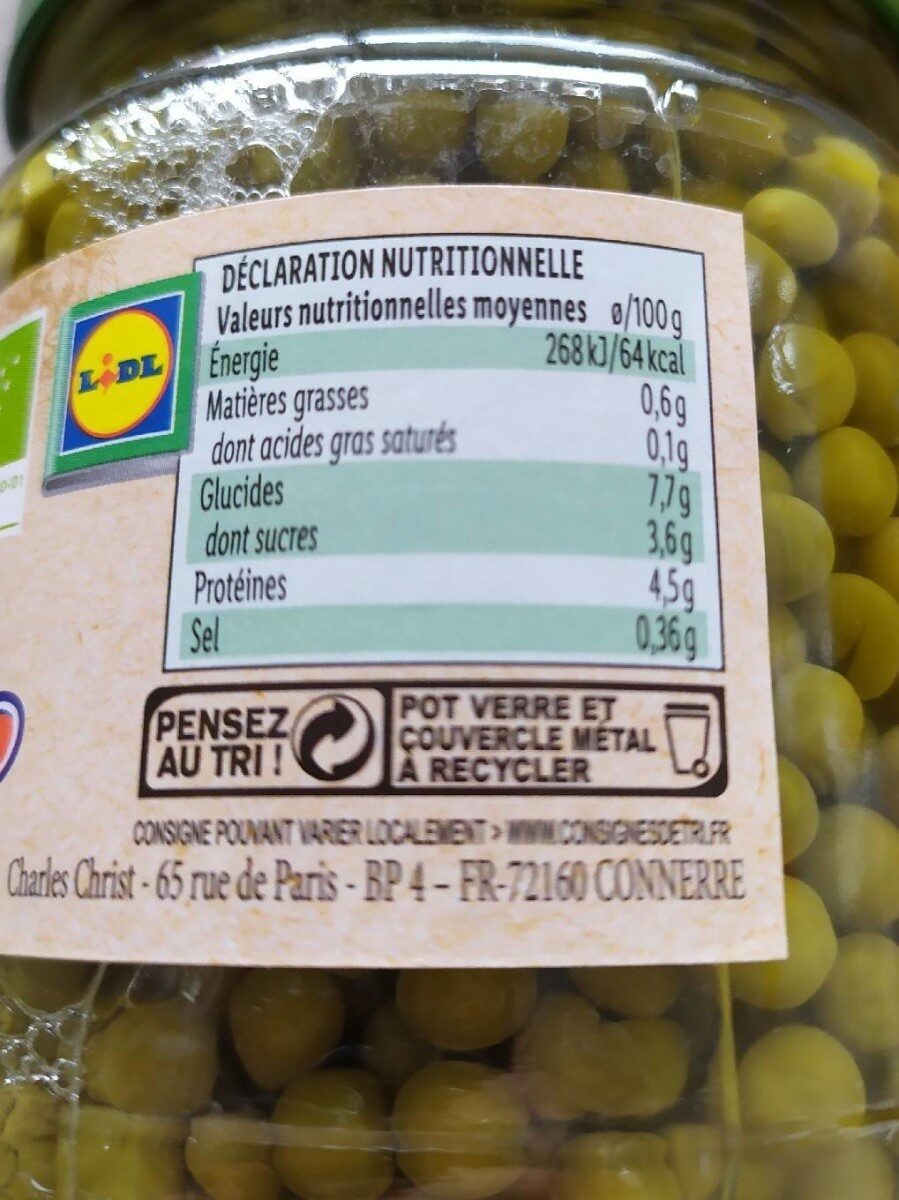 Allergens