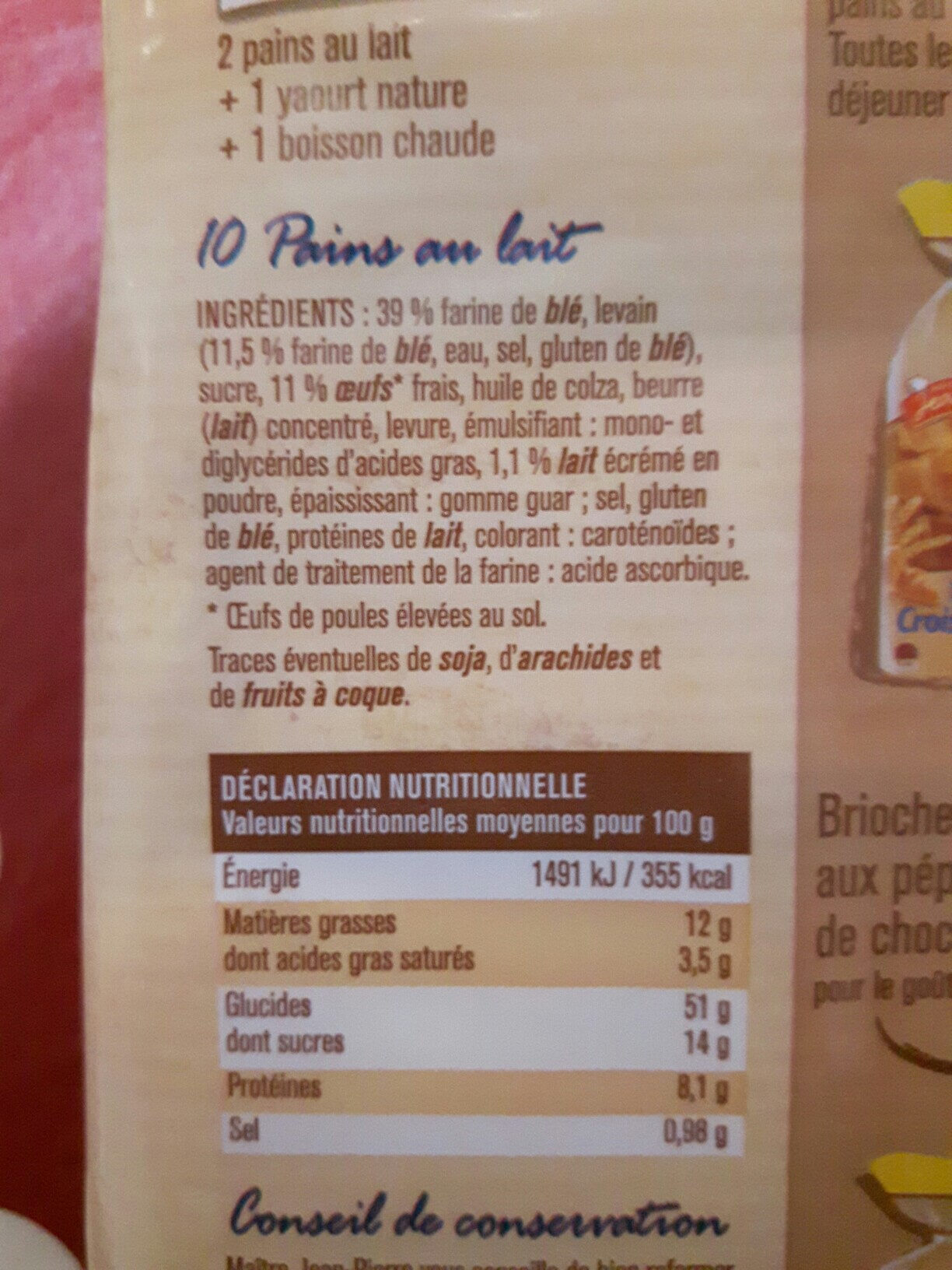Additives