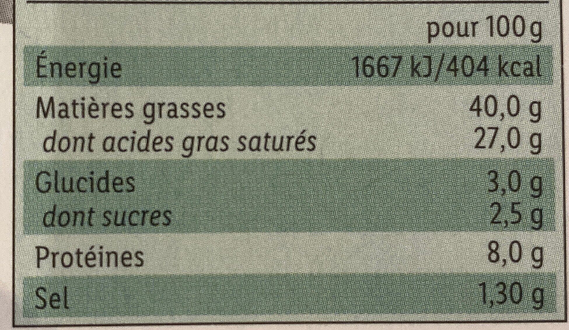 Allergens