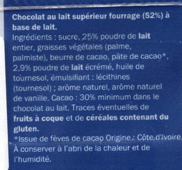 Additives