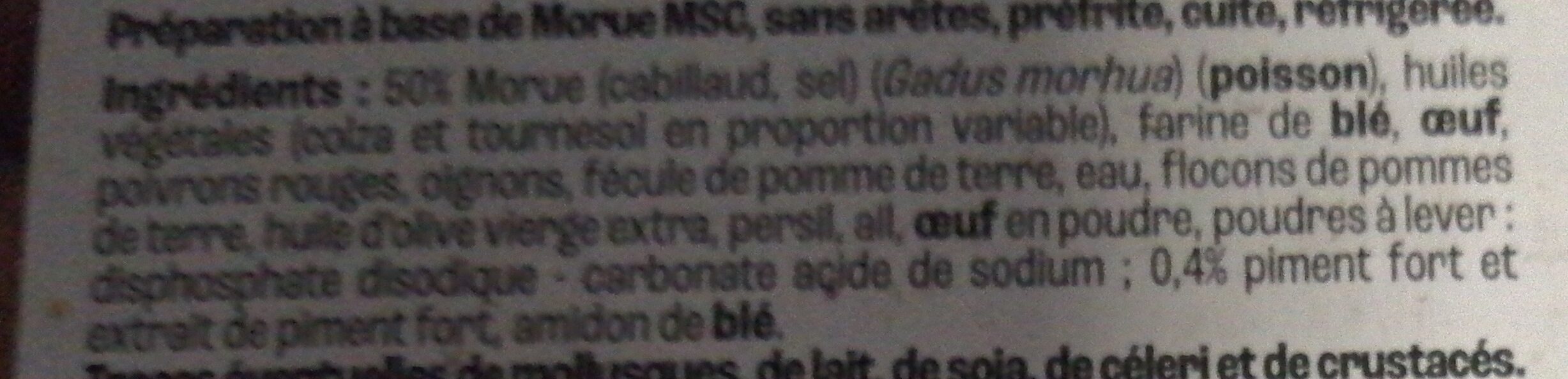 Additives