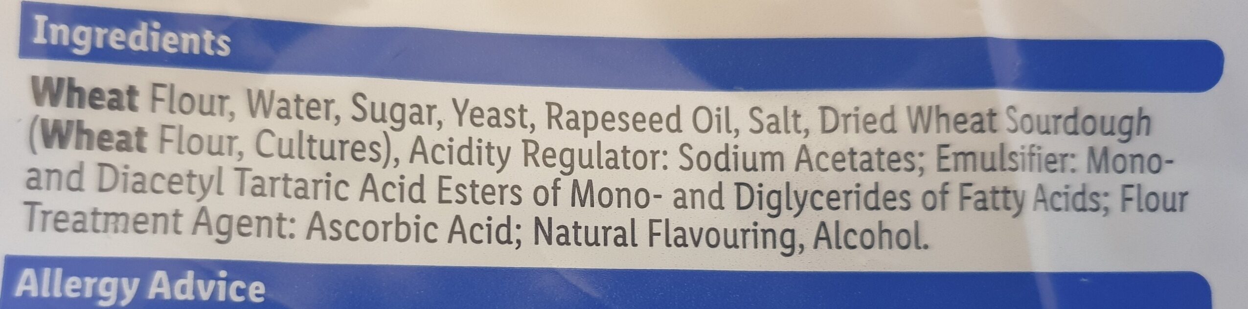 Additives