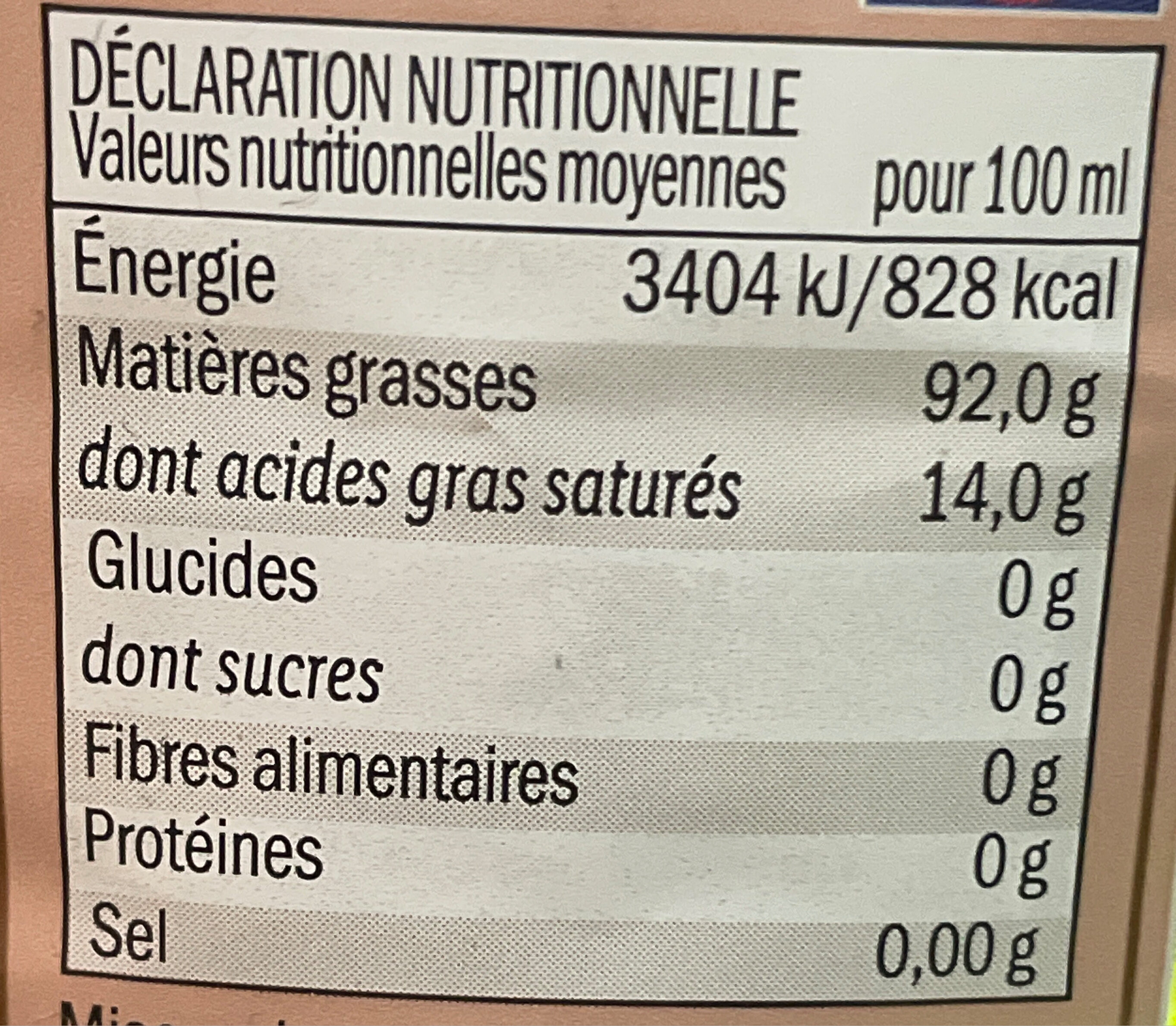 Allergens