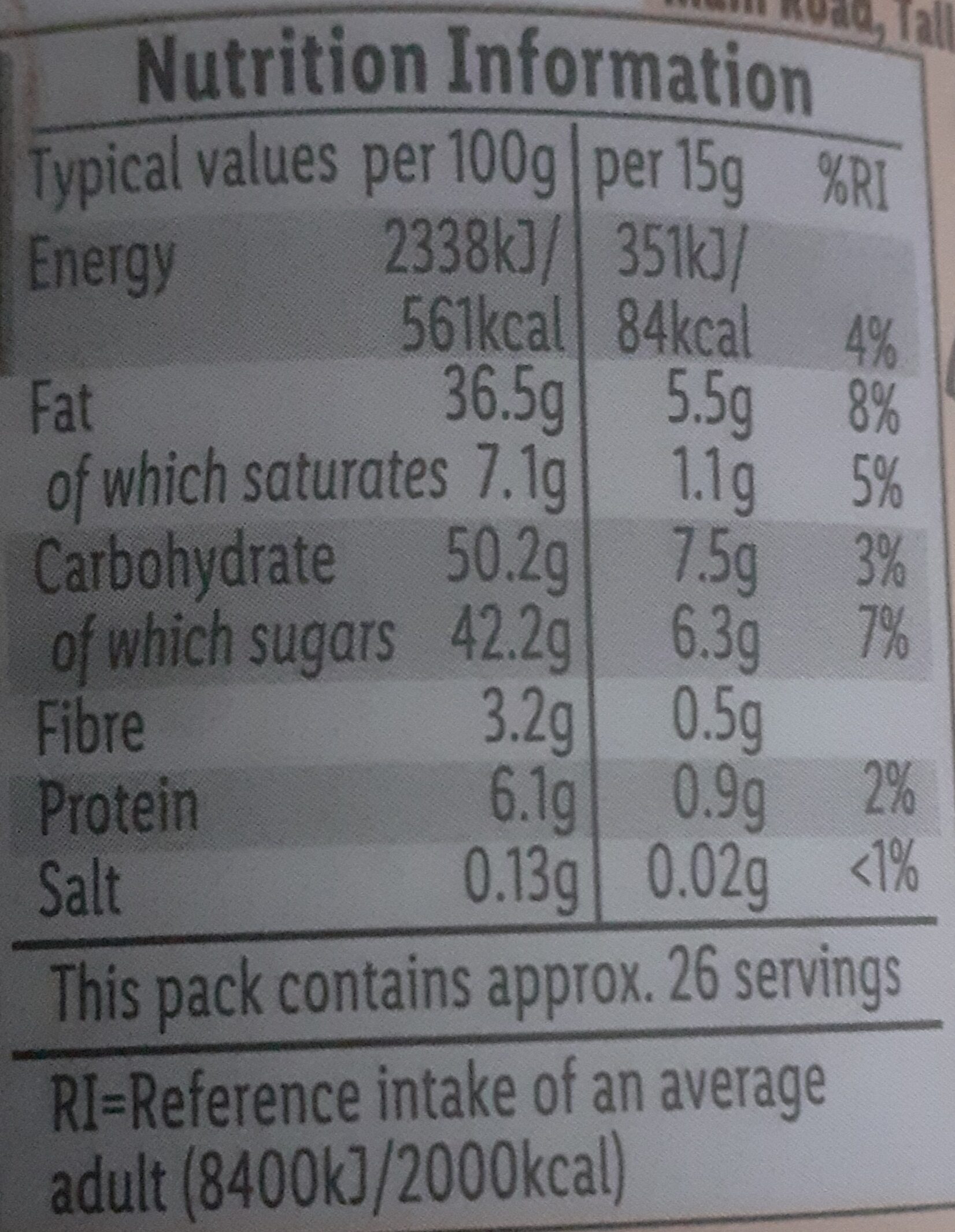 Allergens