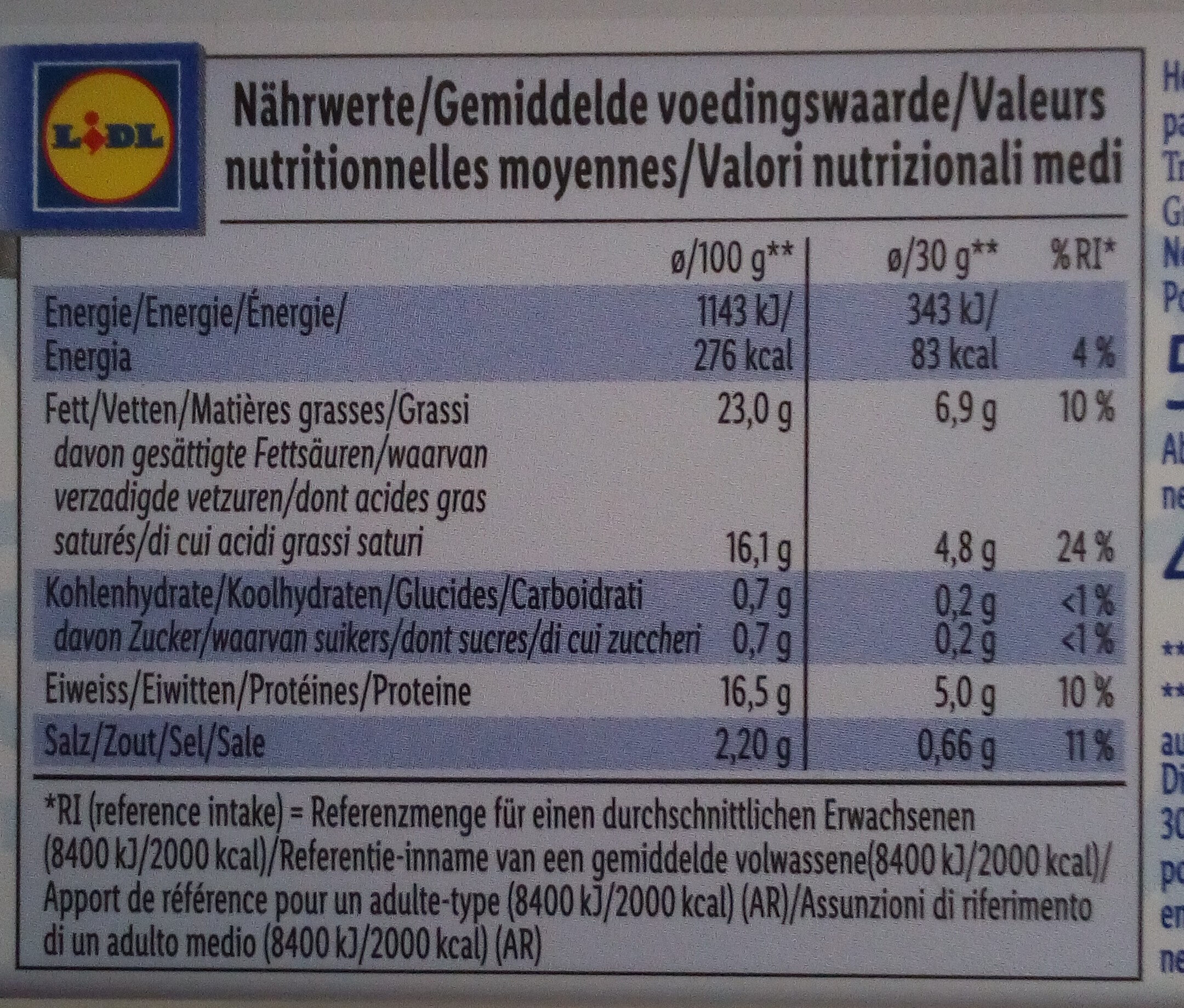 Allergens
