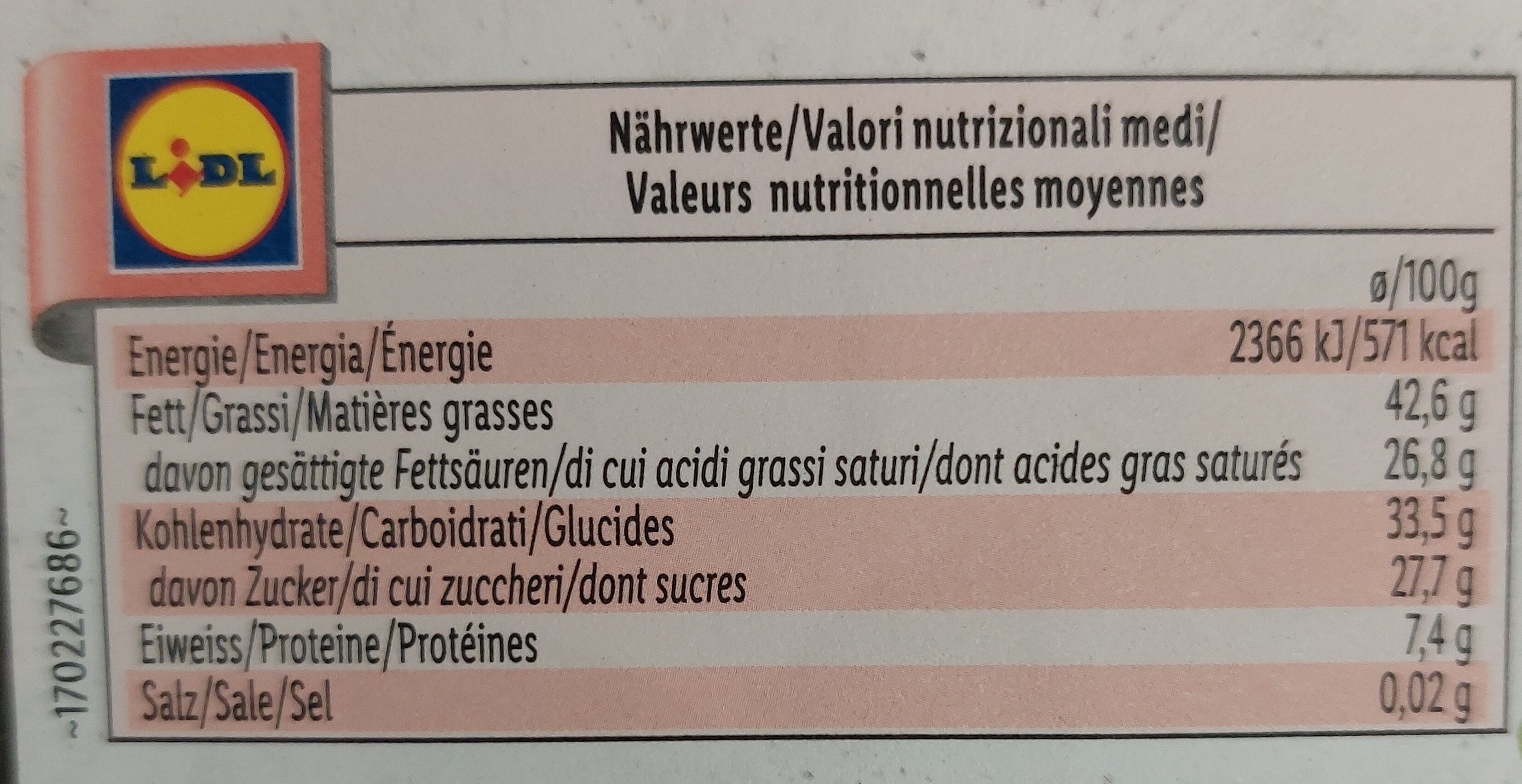 Allergens