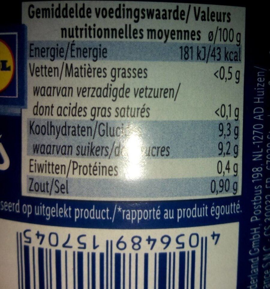 Allergens
