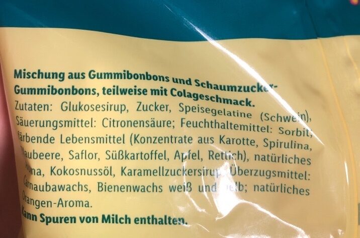 Additives