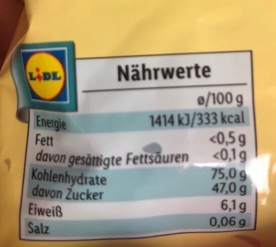 Allergens