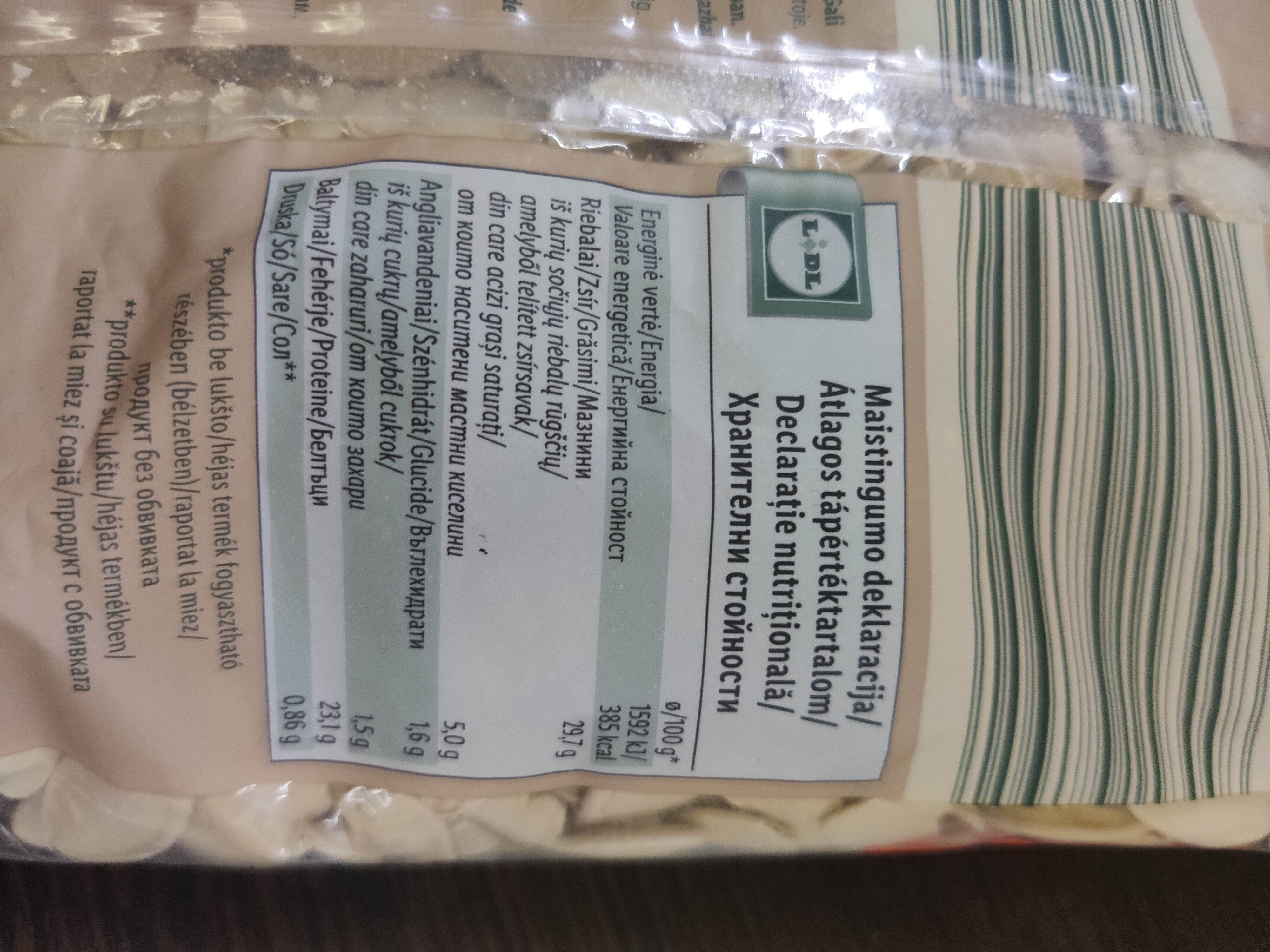 Additives