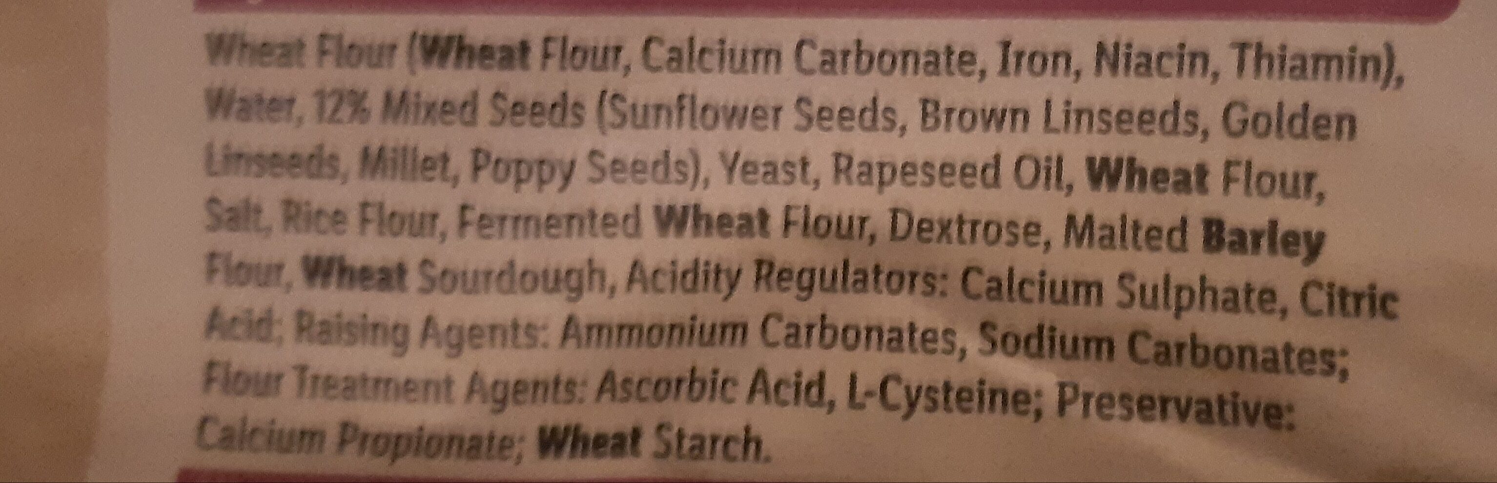Additives