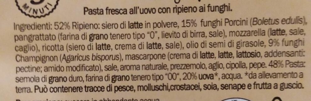 Additives