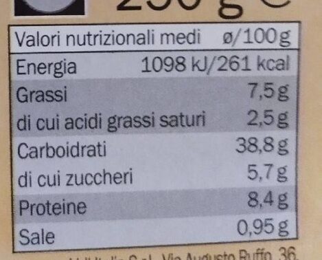Allergens