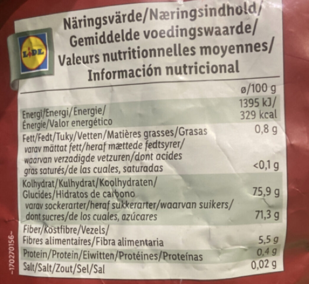 Allergens