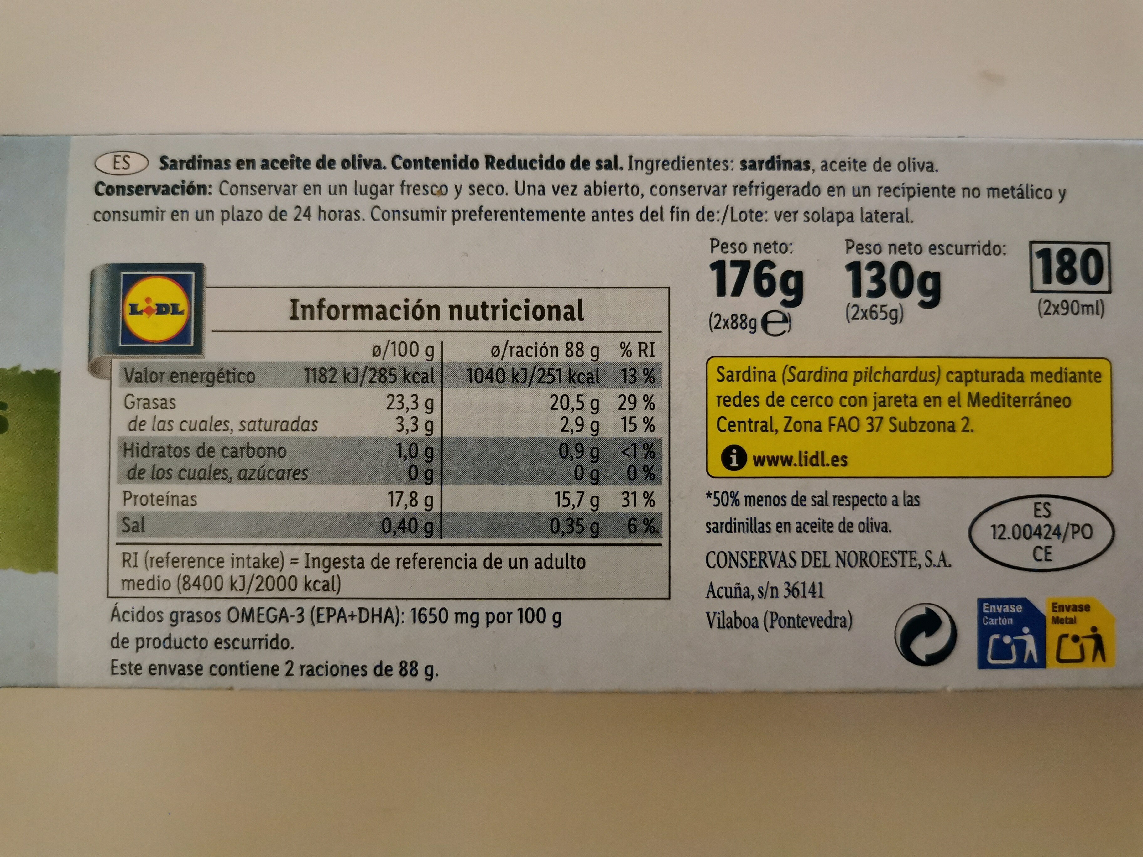 Additives