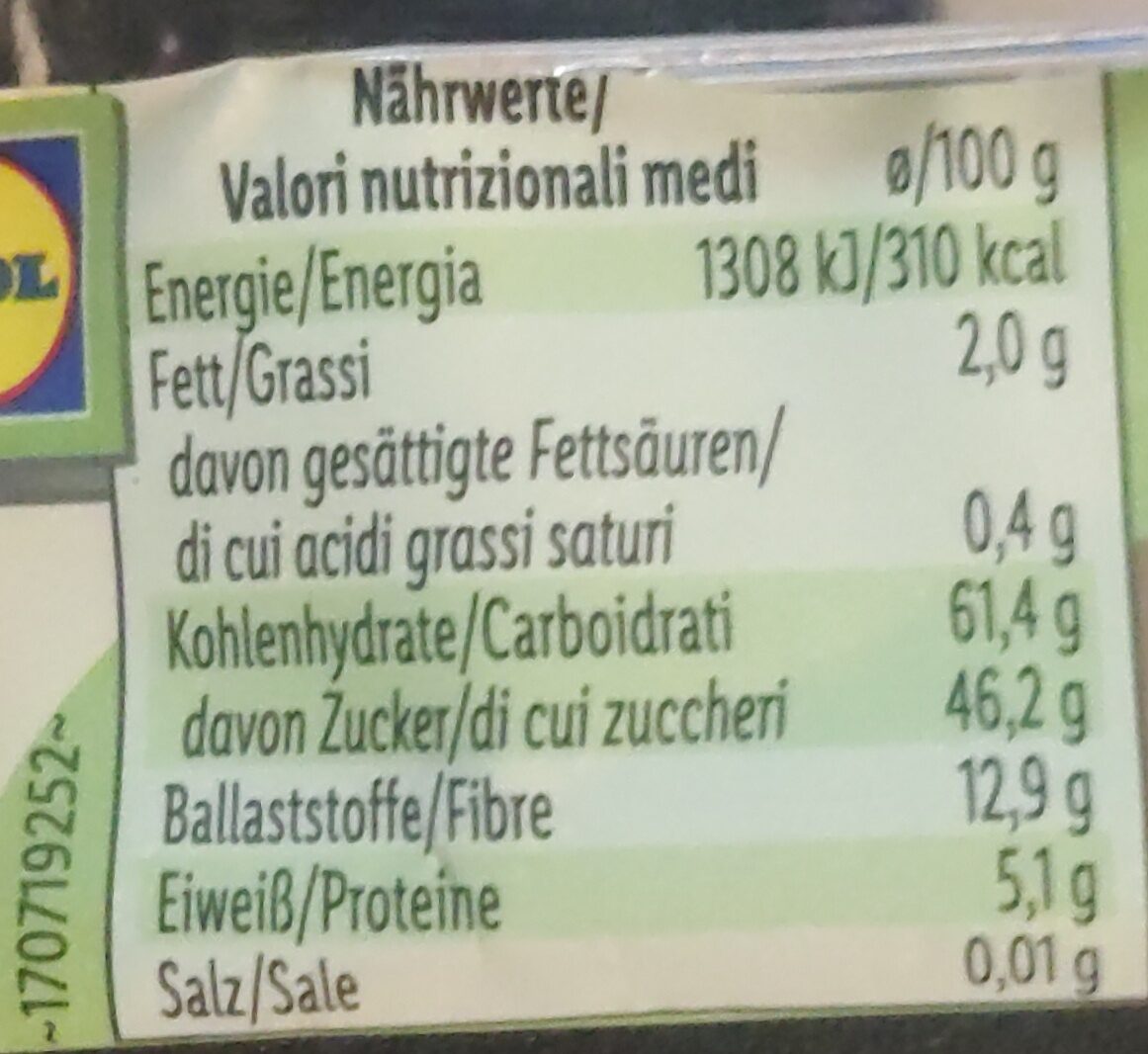 Allergens