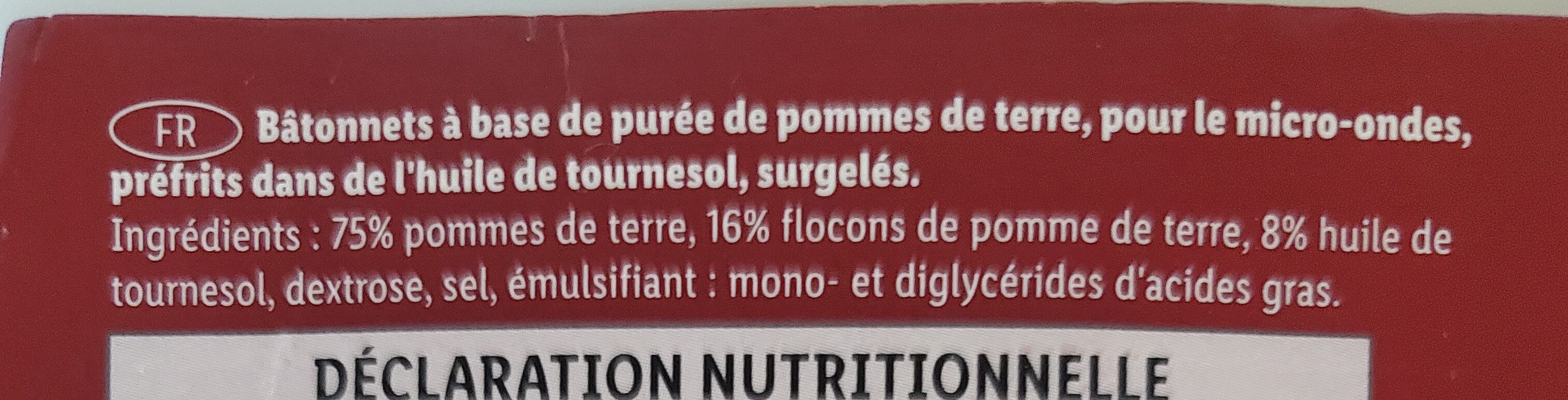 Additives