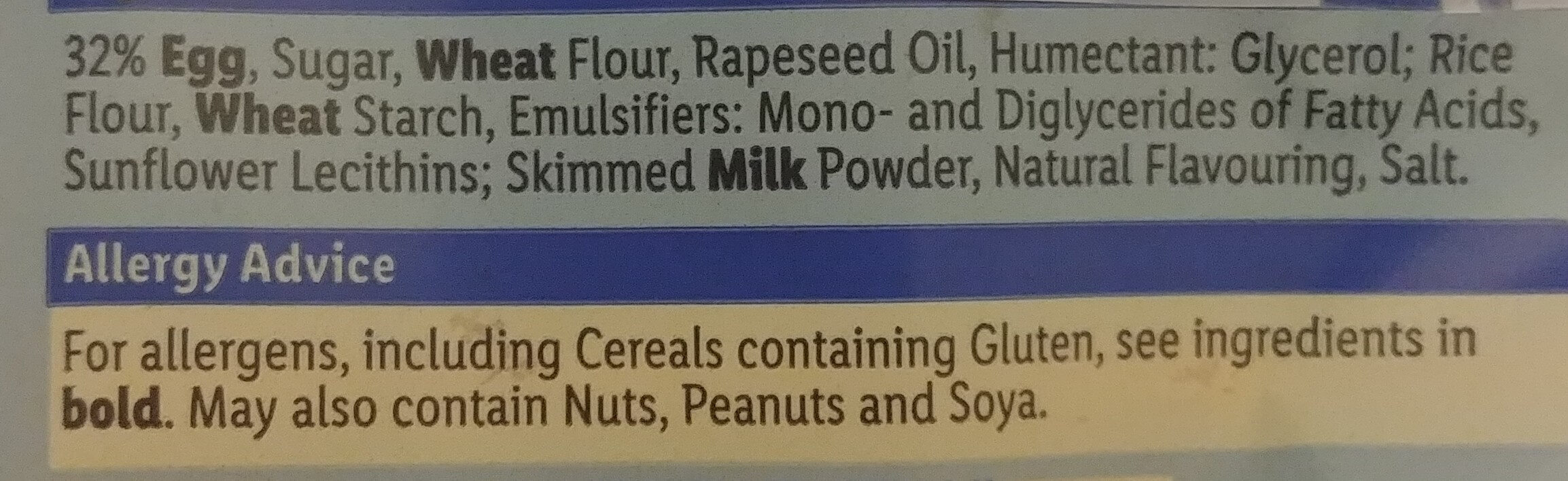 Additives