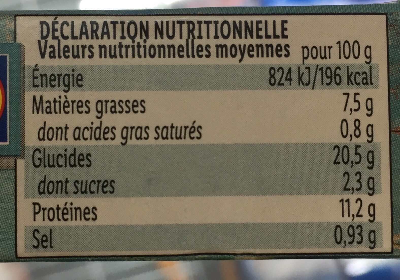 Allergens