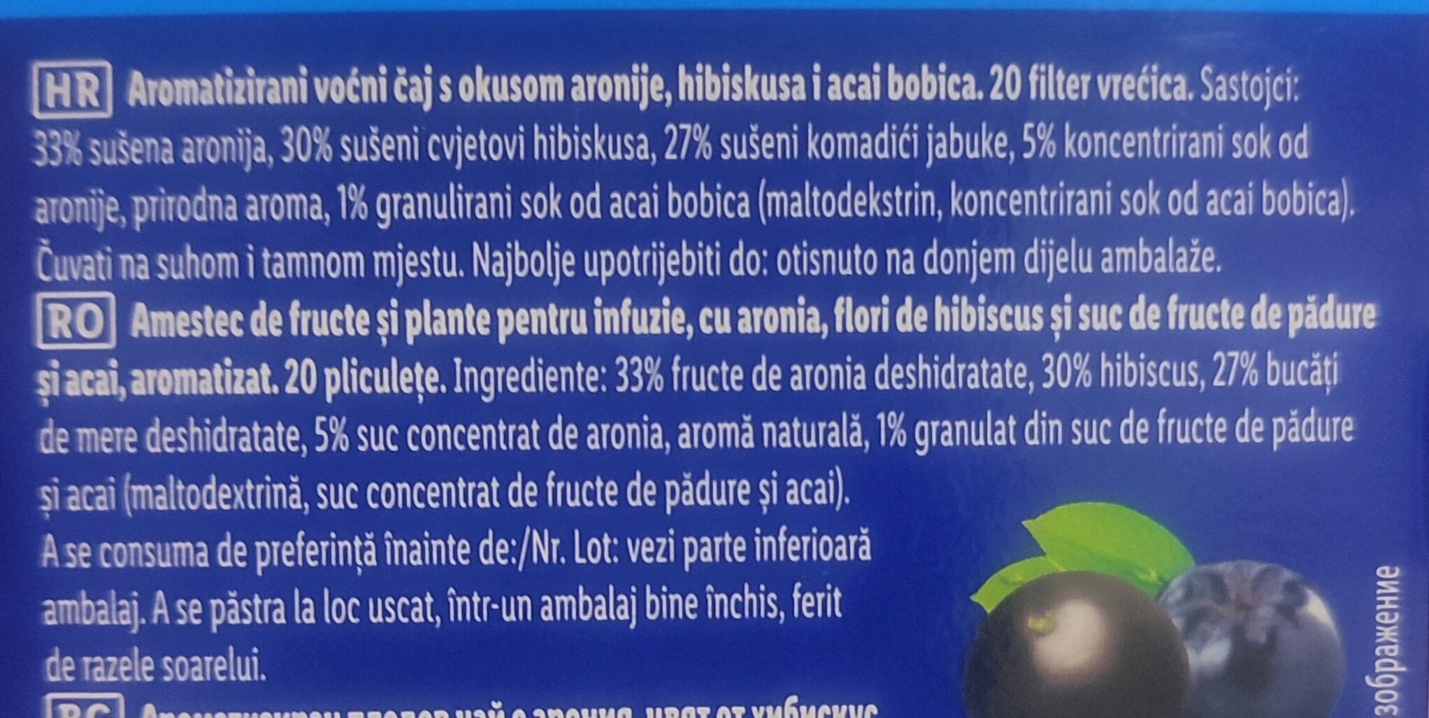 Additives