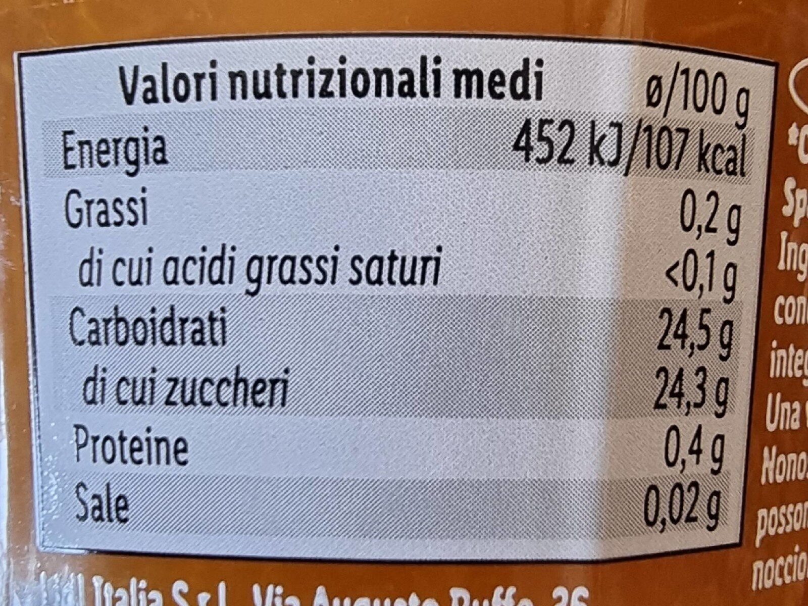 Allergens