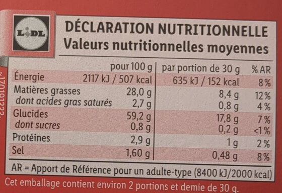 Allergens