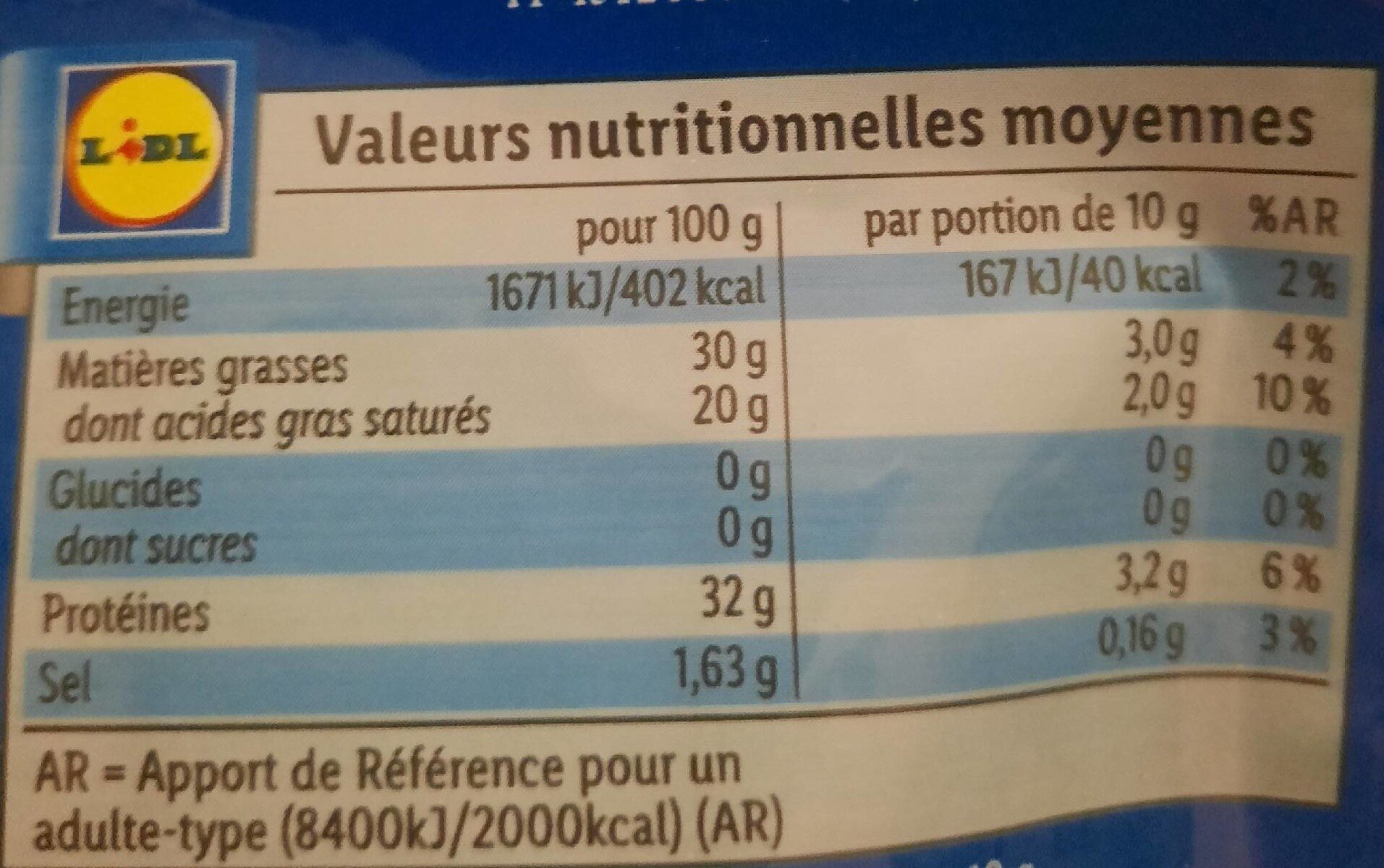 Allergens